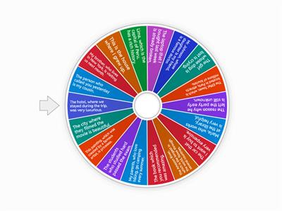 Defining and Non-defining relative clauses 