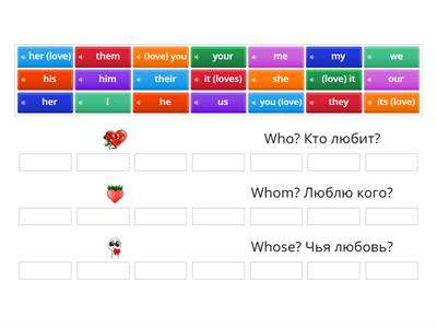 Pronouns /Местоимения