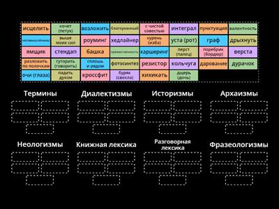 Лексические средства выразительности (ЕГЭ)