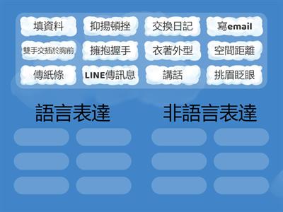 溝通方式