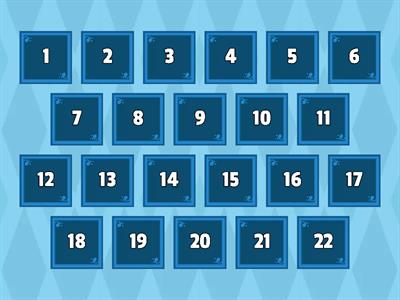 Going to' for future plans