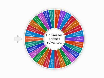 La roue du subjonctif