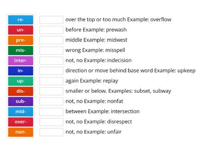 Prefixes Level 5