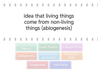 Spontaneous Generation and Biogenesis