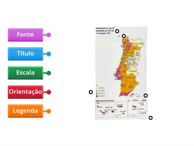 Elementos fundamentais de um mapa