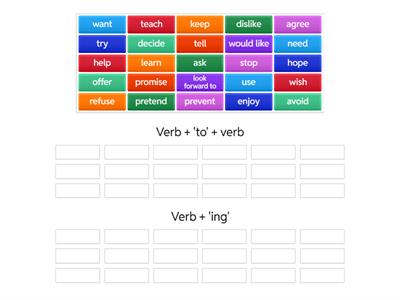 Gerunds and Infinitives