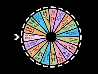 Let's speak English? A1