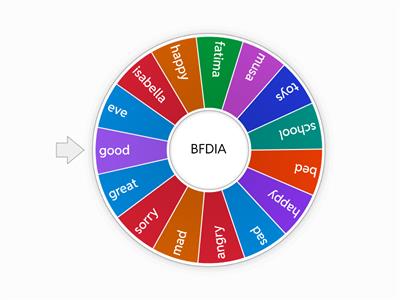 Bfdia wheel
