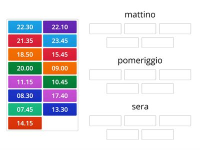 smistamento orario-momento della giornata