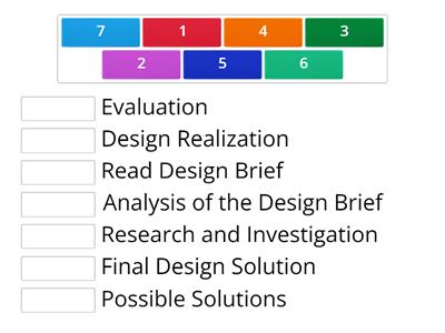 Design Process 