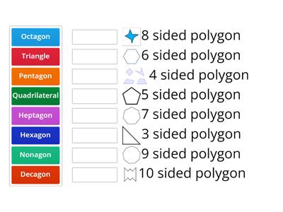 Crispin Polygons