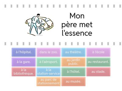 Les endroits en ville & les activités 2