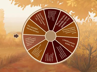 Тест по географии Закир 10 Г