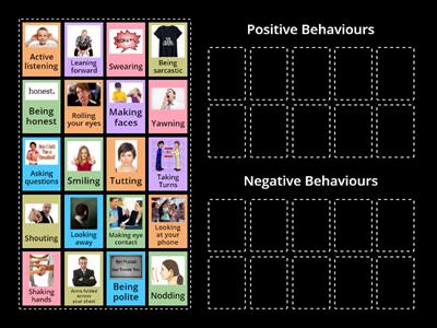 Positive and Negative Behaviours
