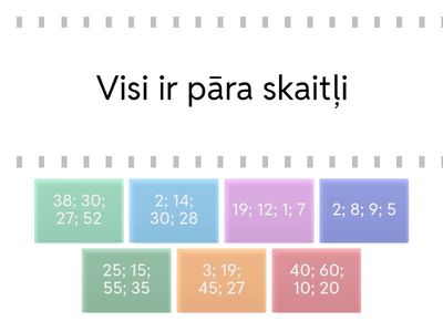 Kas kopīgs skaitļiem?