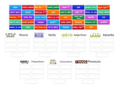 Latin DE Parts of Speech (OLC 1-5) 