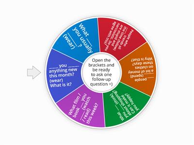  Present Simple vs Present Continuous