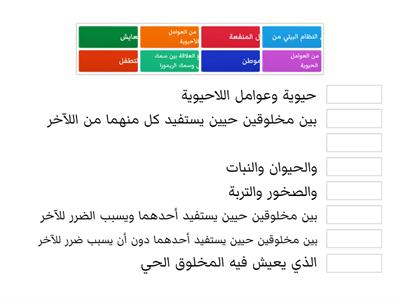 العلاقات في الأنظمة البيئية 