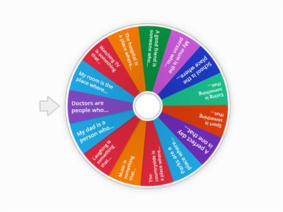 relative pronoun spinner