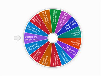 relative pronoun spinner