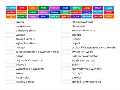 R8 Pearson 5.7 klęski żywiołowe 5.8 zagrożenia i ochr. srodowiska