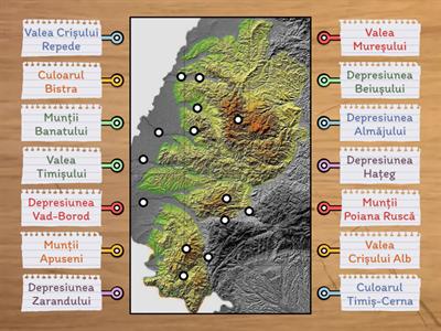 Carpații Occidentali