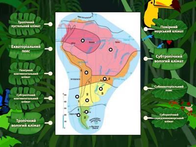  Кліматичні пояси та області Південної Америки