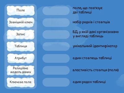 Реляційна модель даних