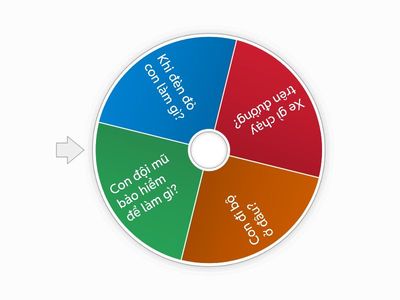 Bé với an toàn giao thông