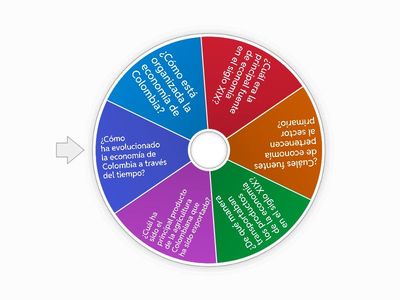 ECONOMÍA DE COLOMBIA