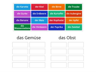 das Gemüse oder das Obst