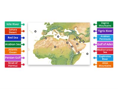 Physical Map REVIEW - Southwest Asia & North Africa