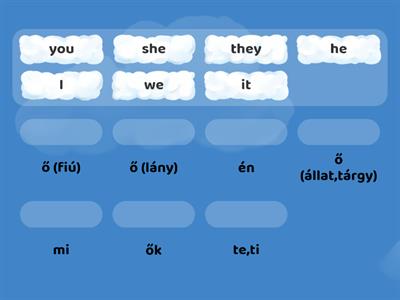 Personal Pronouns