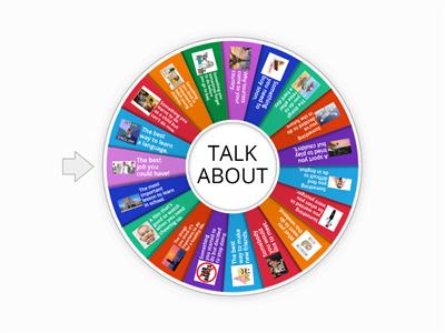 Speaking and Listening Wheel Level 1 Functional Skills English