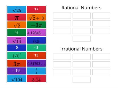 Rational vs Irrational