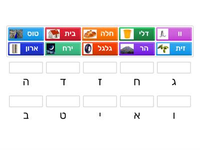 אות פותחת