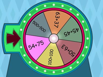 the wheel of addition!