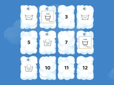 洗衣標籤配配看