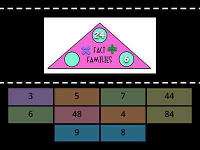 Fact Families (mult./div.): Fill in the missing number