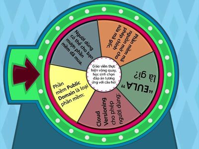 4. K8_Tiết 15 -16.Bài Ôn tập - AI LÀ CHỦ THẬT SỰ