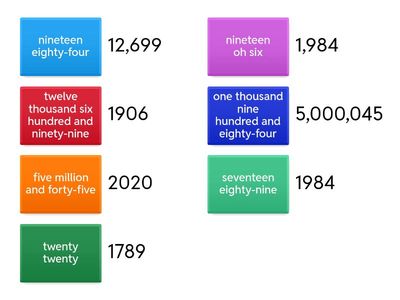 Big numbers and years