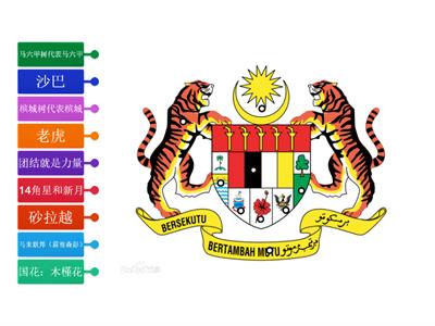 单元八 国徽的标记