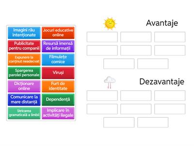 Internet si Siguranta pe internet.