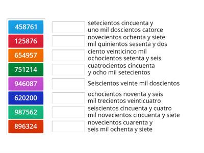 Lectura y escritura de numeros naturales 