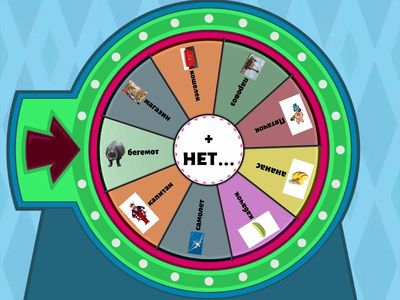 Слоговая структура 7 класс