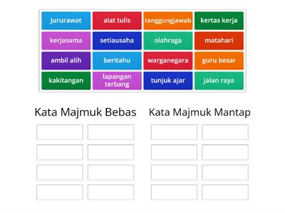 KATA MAJMUK BEBAS DAN KATA MAJMUK MANTAP