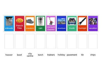 American English vs. British English