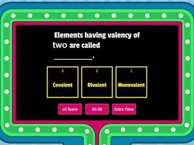 Language of Chemistry