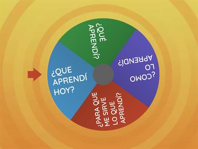 PREGUNTAS DE METACOGNICION