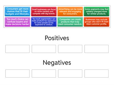 Market Segmentation - Pros and Cons
